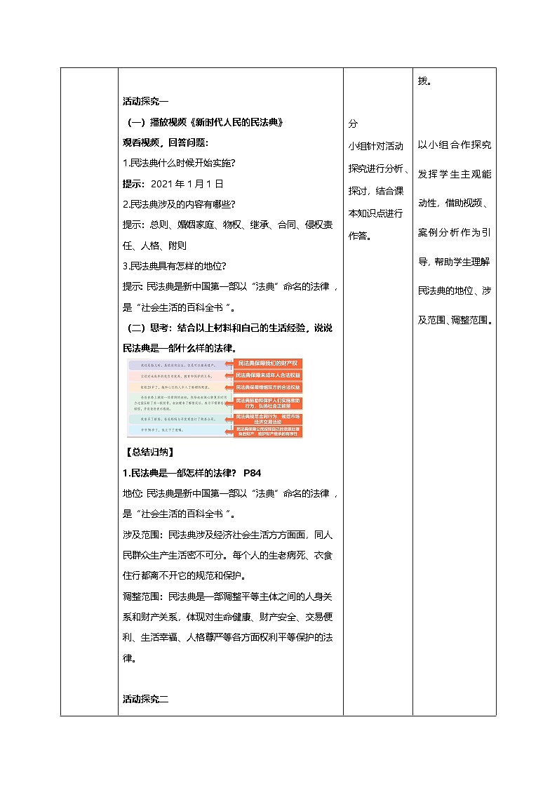 10.1认识民法典（教学设计）第2页