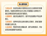 部編版道德與法治七下10.1認(rèn)識民法典（教學(xué)課件+教學(xué)設(shè)計+視頻素材）