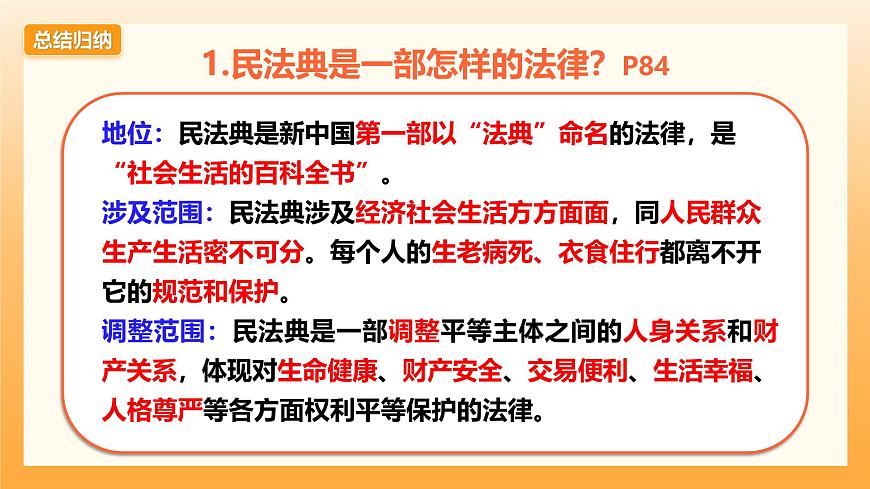 10.1认识民法典第7页