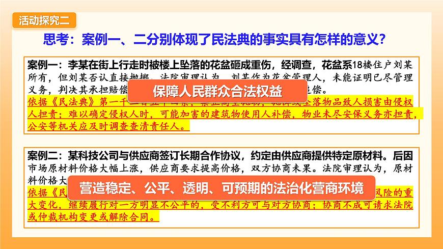 10.1认识民法典第8页