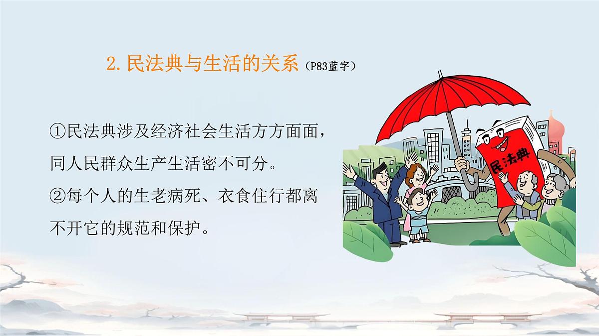 10.1 认识民法典 课件-2024-2025学年统编版道德与法治七年级下册第5页