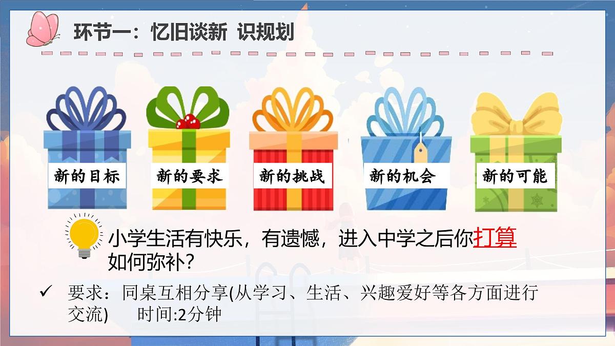 1.2 规划初中生活  （课件）-初中道德与法治部编版（2024）七年级上册第5页