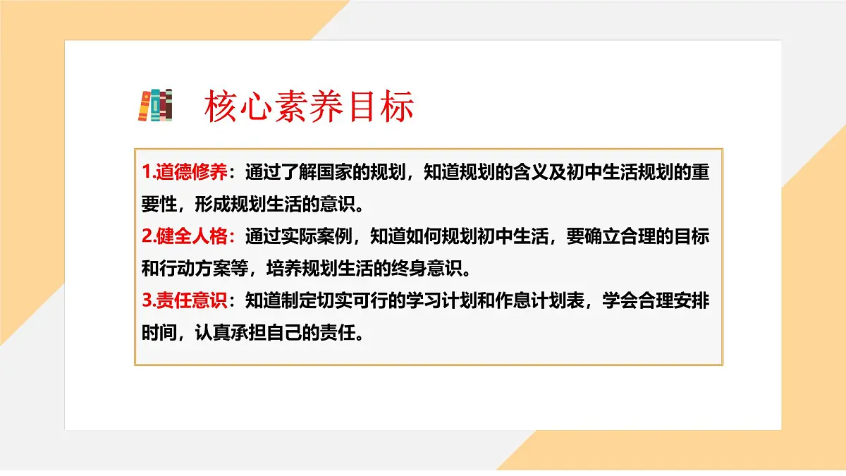1.2 规划初中生活 （课件）-初中 道德与法治部编版（2024）七年级上册第2页