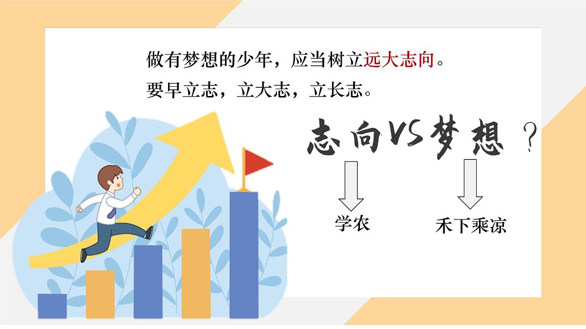 3.1做有梦想的少年课件--初中 道德与法治部编版（2024）七年级上册第7页