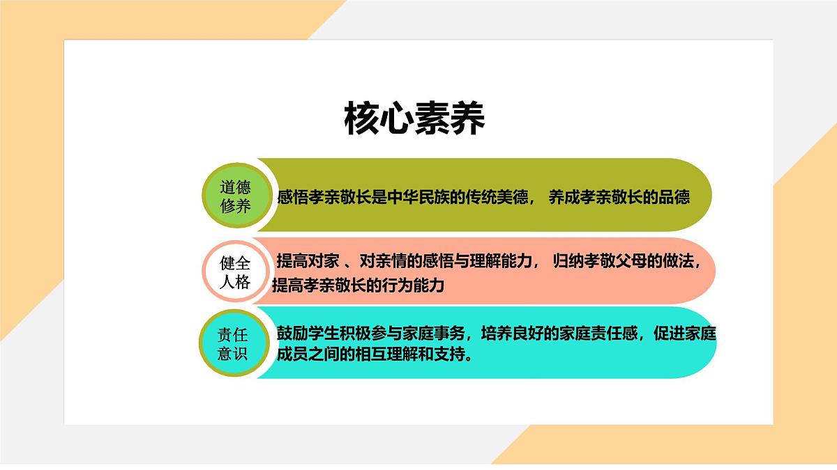 4.1 家的意味 课件- -初中 道德与法治部编版（2024）七年级上册第3页