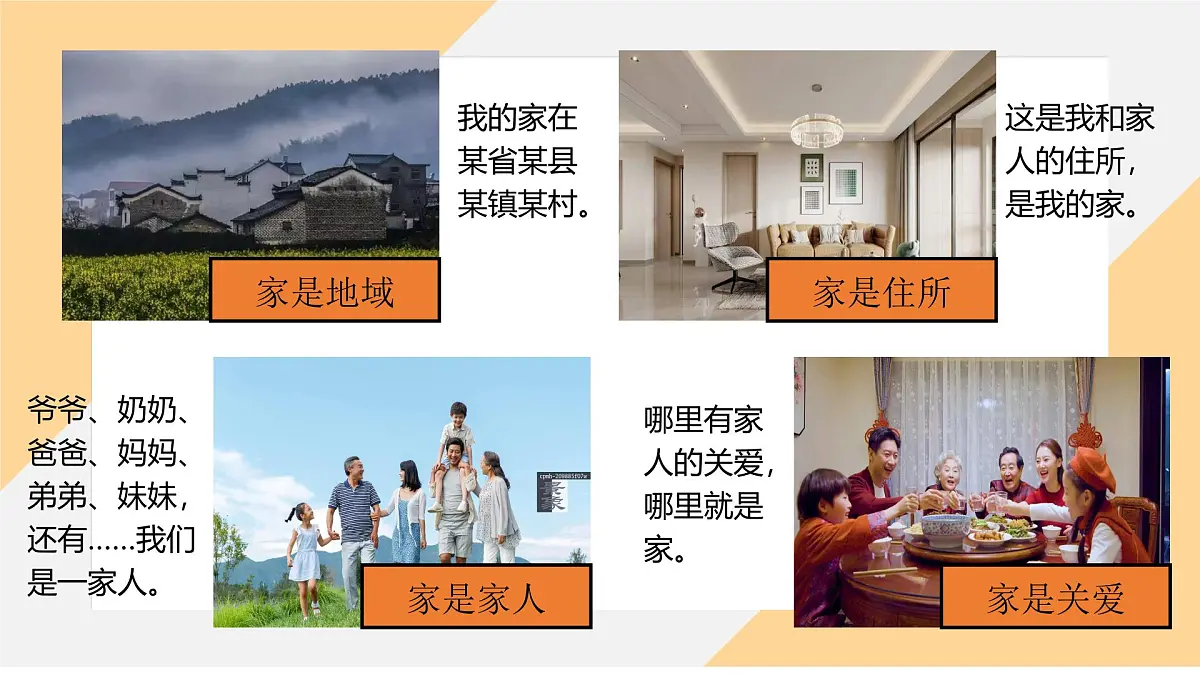4.1 家的意味 课件- -初中道德与法治部编版（2024）七年级上册第4页