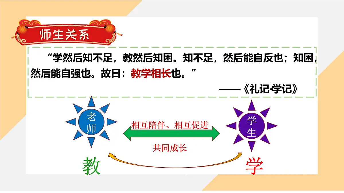 5.2 珍惜师生情谊 课件--初中道德与法治部编版（2024）七年级上册第7页