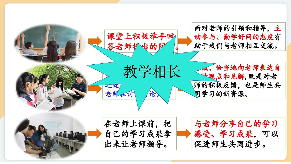 5.2 珍惜师生情谊 课件--初中道德与法治部编版（2024）七年级上册第8页