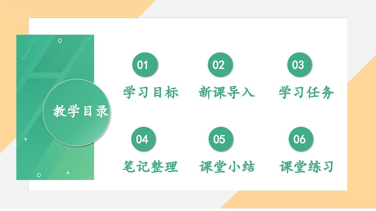 6.2 交友的智慧课件--初中道德与法治部编版（2024）七年级上册第2页