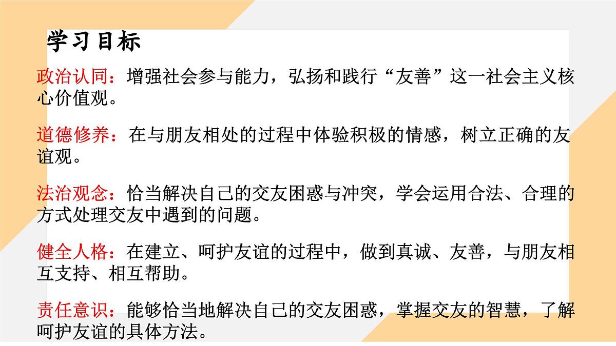 6.2 交友的智慧课件--初中道德与法治部编版（2024）七年级上册第3页