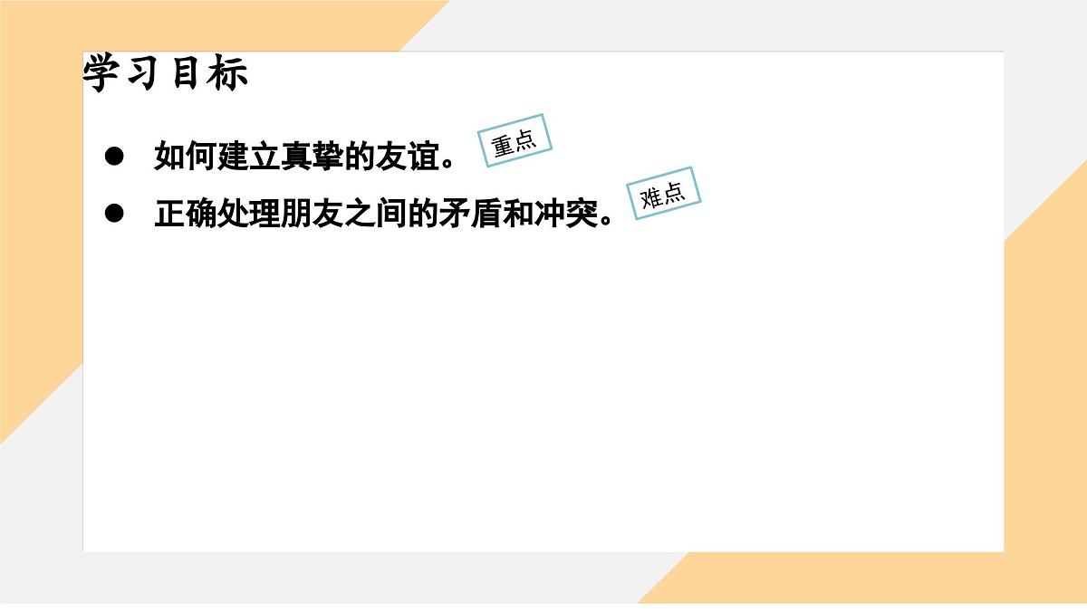 6.2 交友的智慧课件--初中道德与法治部编版（2024）七年级上册第4页