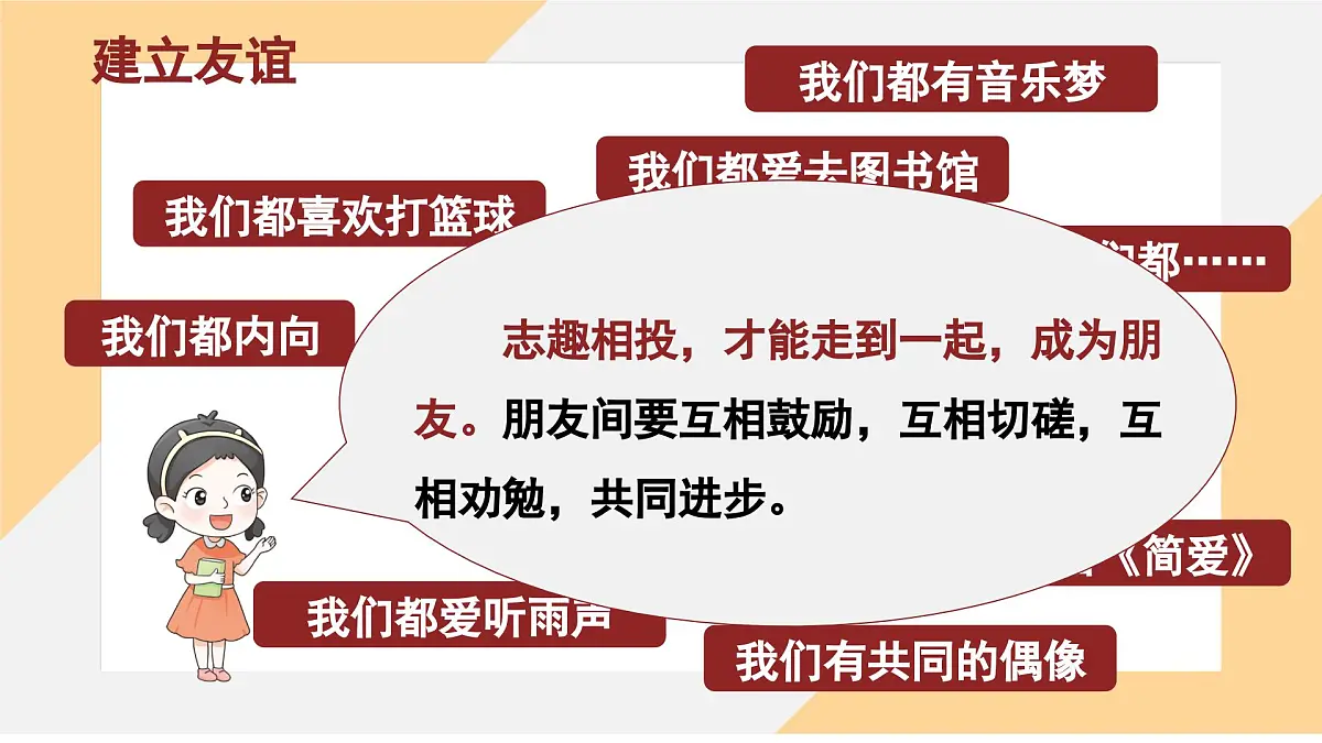 6.2 交友的智慧课件--初中 道德与法治部编版（2024）七年级上册第6页