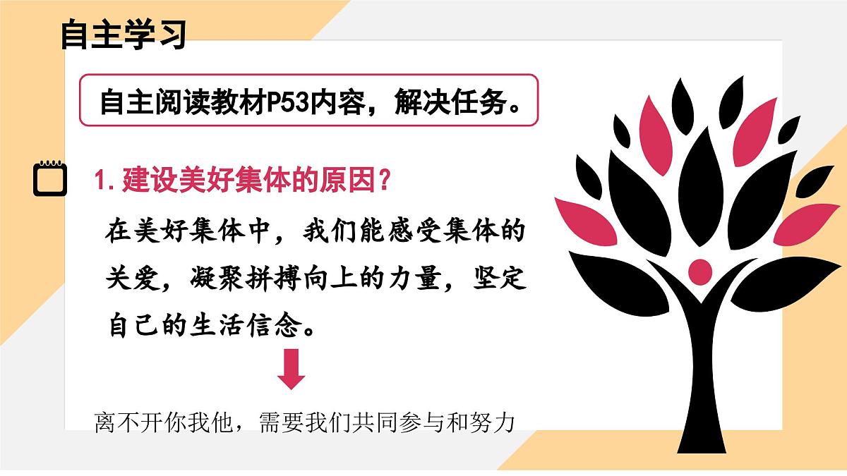 7.2 共建美好集体 课件-初中道德与法治部编版（2024）七年级上册第5页