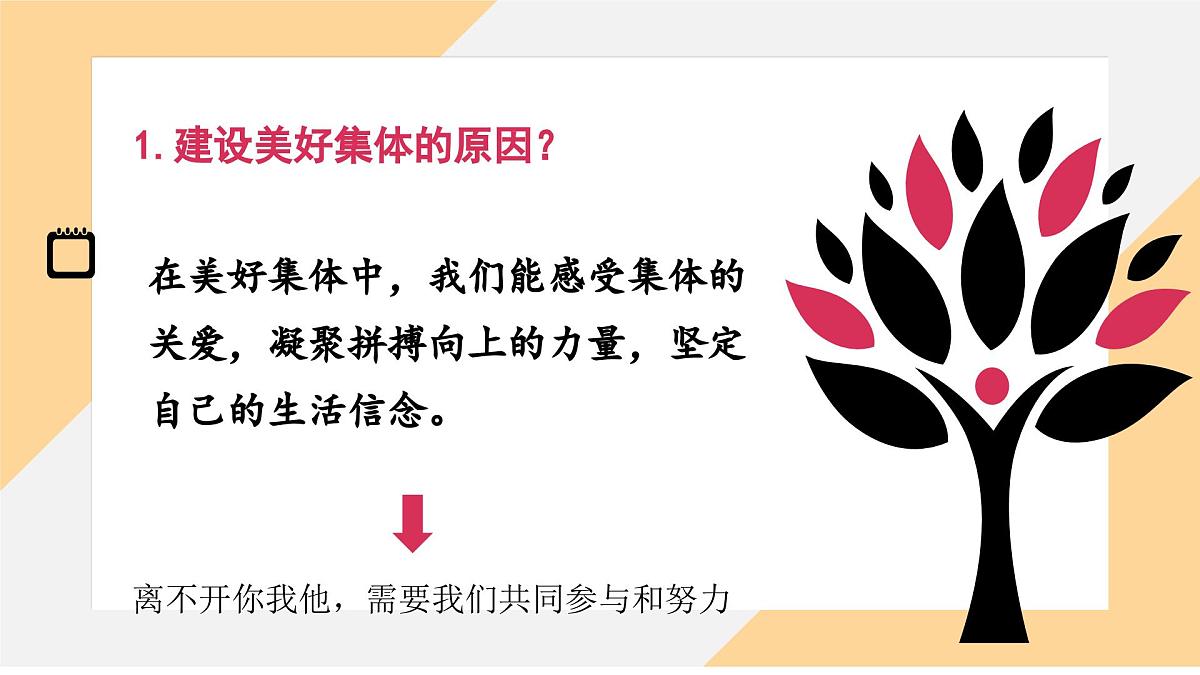 7.2 共建美好集体（课件）-初中 道德与法治部编版（2024）七年级上册第7页
