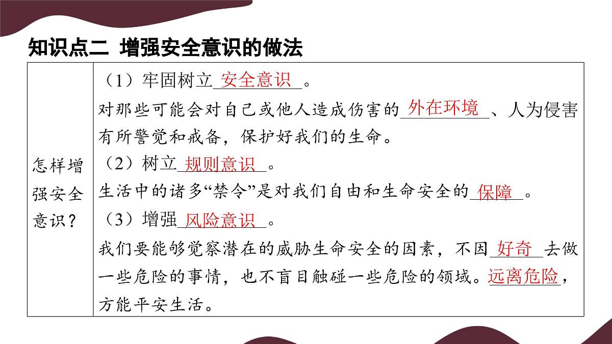 9.1 增强安全意识 课件  -初中道德与法治 部编版（2024）七年级上册第6页