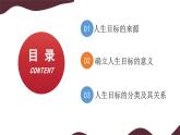 11.1 探問(wèn)人生目標(biāo) 課件-初中 道德與法治 部編版（2024）七年級(jí)上冊(cè)