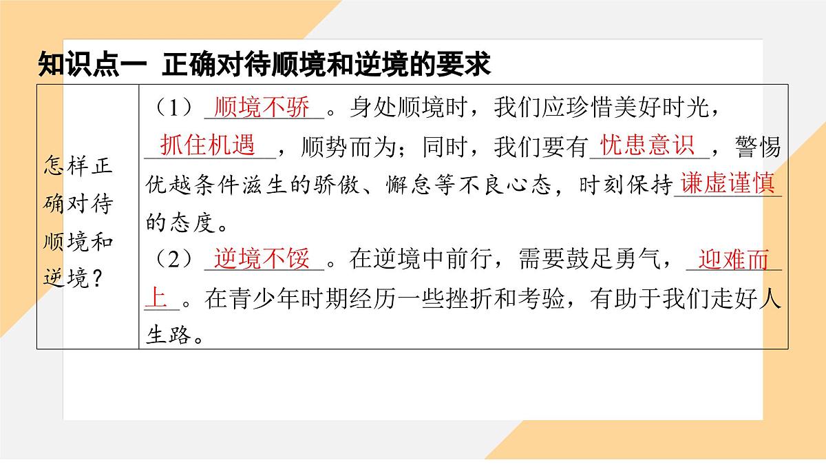 12.2 正确对待顺境和逆境 课件-初中道德与法治 部编版（2024）七年级上册第5页