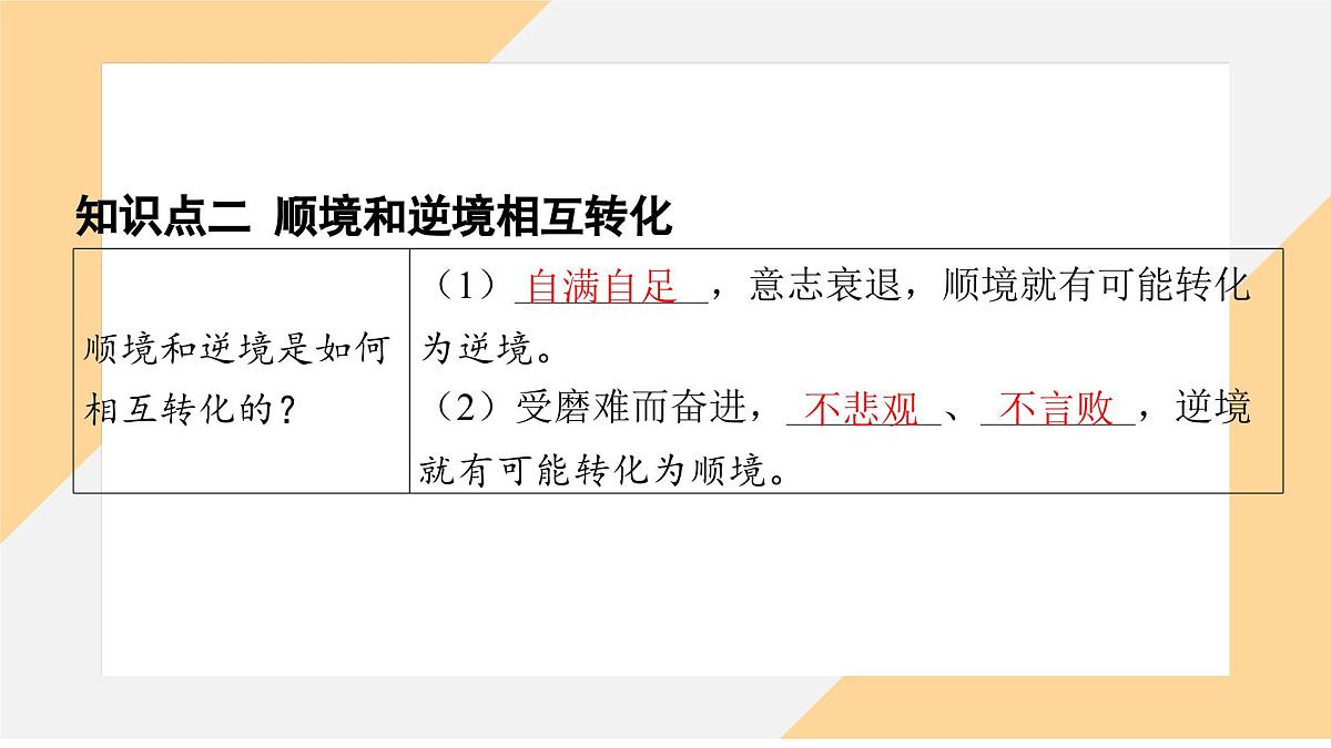 12.2 正确对待顺境和逆境 课件-初中道德与法治 部编版（2024）七年级上册第7页