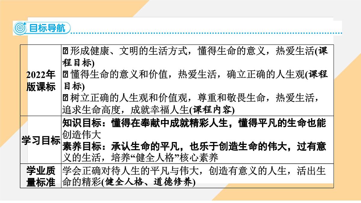 13.2 在奉献中成就精彩人生 课件-初中道德与法治  部编版（2024）七年级上册第3页
