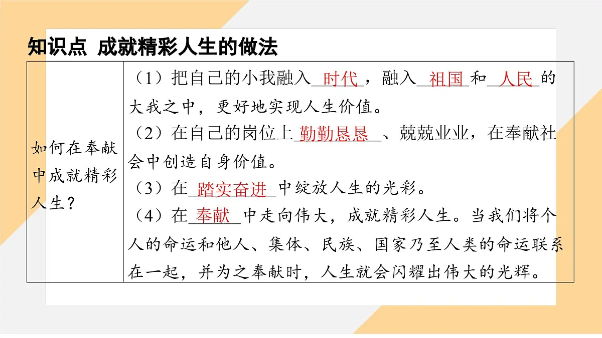 13.2 在奉献中成就精彩人生 课件-初中道德与法治 部编版（2024）七年级上册第5页