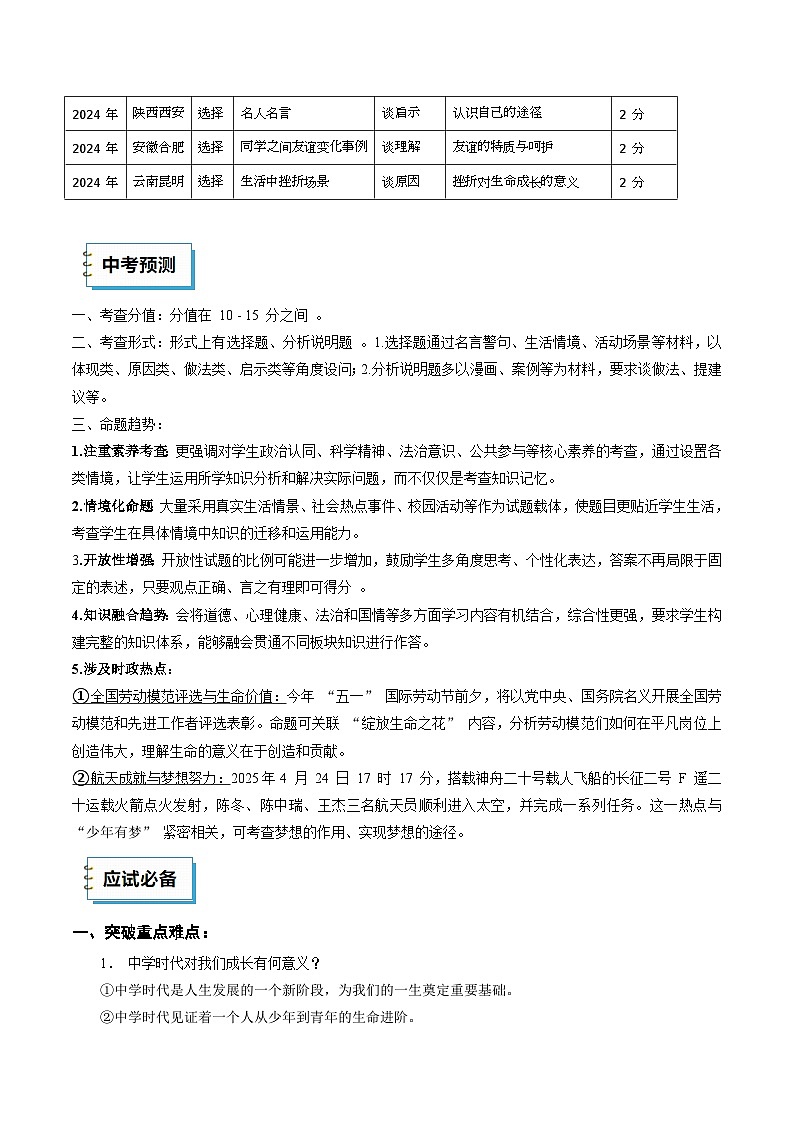 2025年中考考前冲刺攻略教案：道德与法治（一）(原卷版)第3页