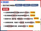 11.2 犯罪與刑罰（精品課件）-2024-2025學年七年級道德與法治下冊（統(tǒng)編版2024）