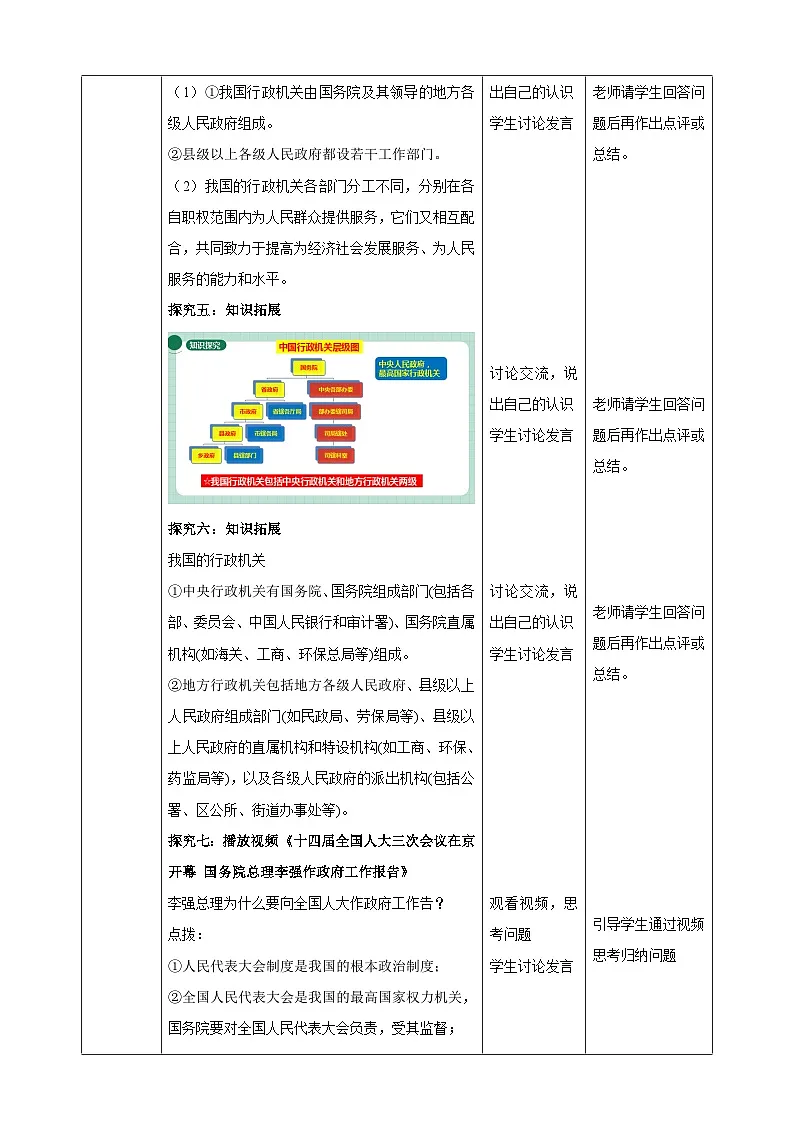 部编人教版初中道德与法治八年级下册6.3国家行政机关教学设计第3页