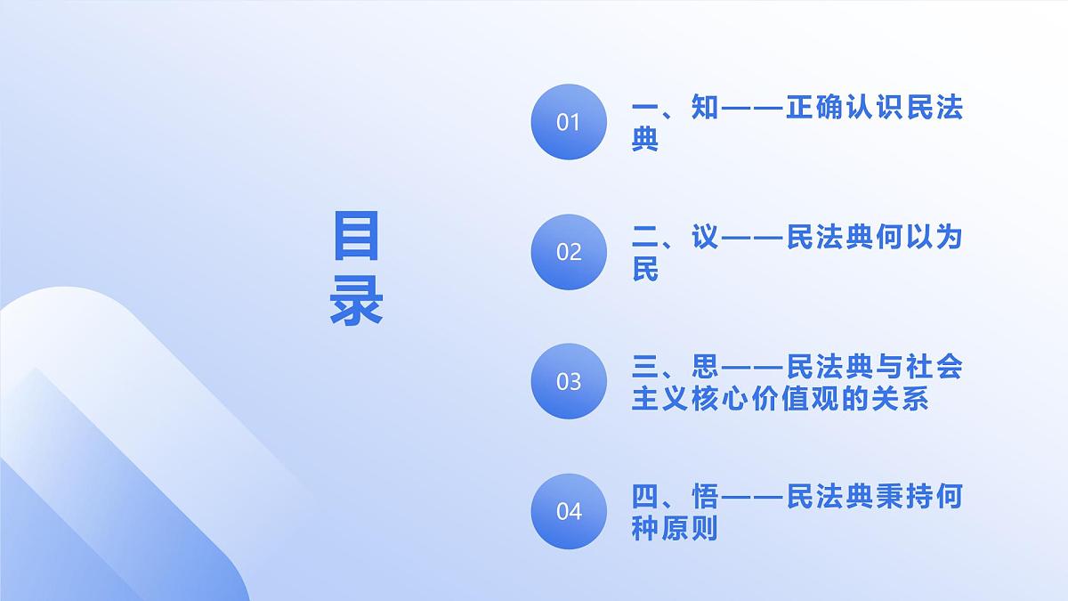 部编人教版初中道德与法治七年级下册10.1认识民法典教学课件第3页