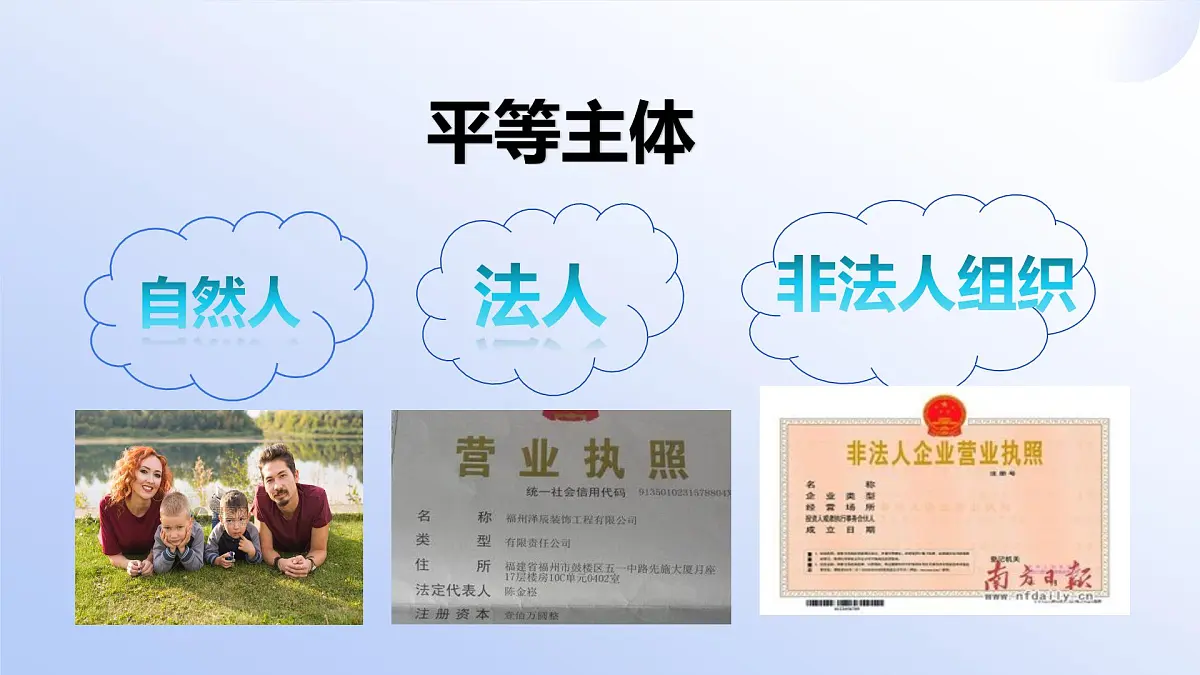 部编人教版初中道德与法治七年级下册10.1认识民法典教学课件第8页