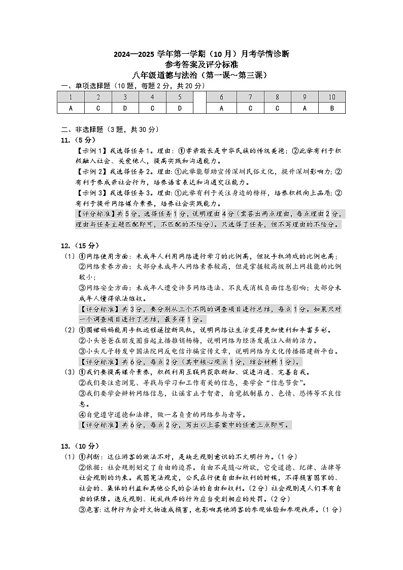 2024-2025学年第一学期（10月）学情诊断_八年级道法_参考答案第1页