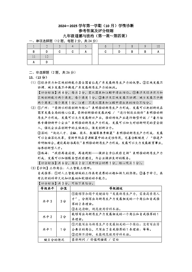 2024-2025学年第一学期（10月）学情诊断_九年级道法_参考答案第1页