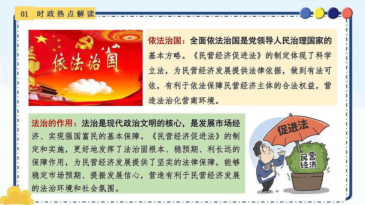 专题21 以法治护航民营经济高质量发展-备战2025年中考《道德与法治》二轮复习时政热点解读与押题预测课件第4页