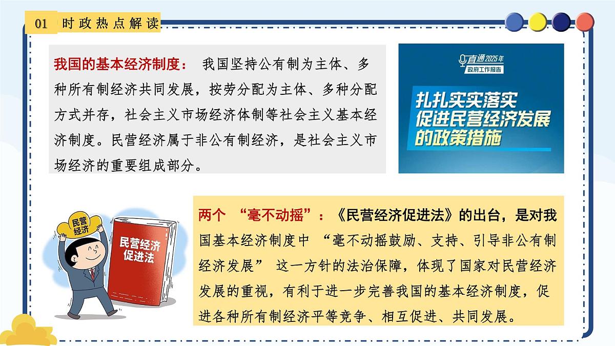 专题21 以法治护航民营经济高质量发展-备战2025年中考《道德与法治》二轮复习时政热点解读与押题预测课件第5页