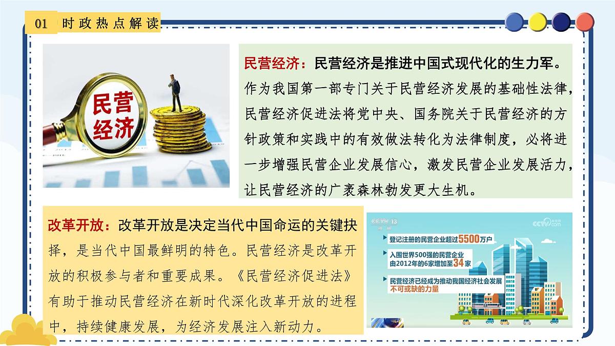 专题21 以法治护航民营经济高质量发展-备战2025年中考《道德与法治》二轮复习时政热点解读与押题预测课件第6页