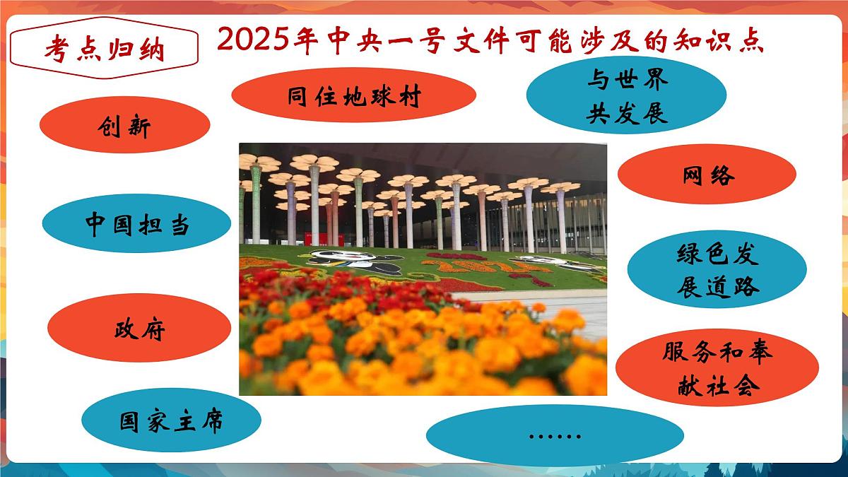 专题07 从中国国际进博会的盛况中感受国家影响力 课件 2025年中考总复习：道德与法治时政专题第8页