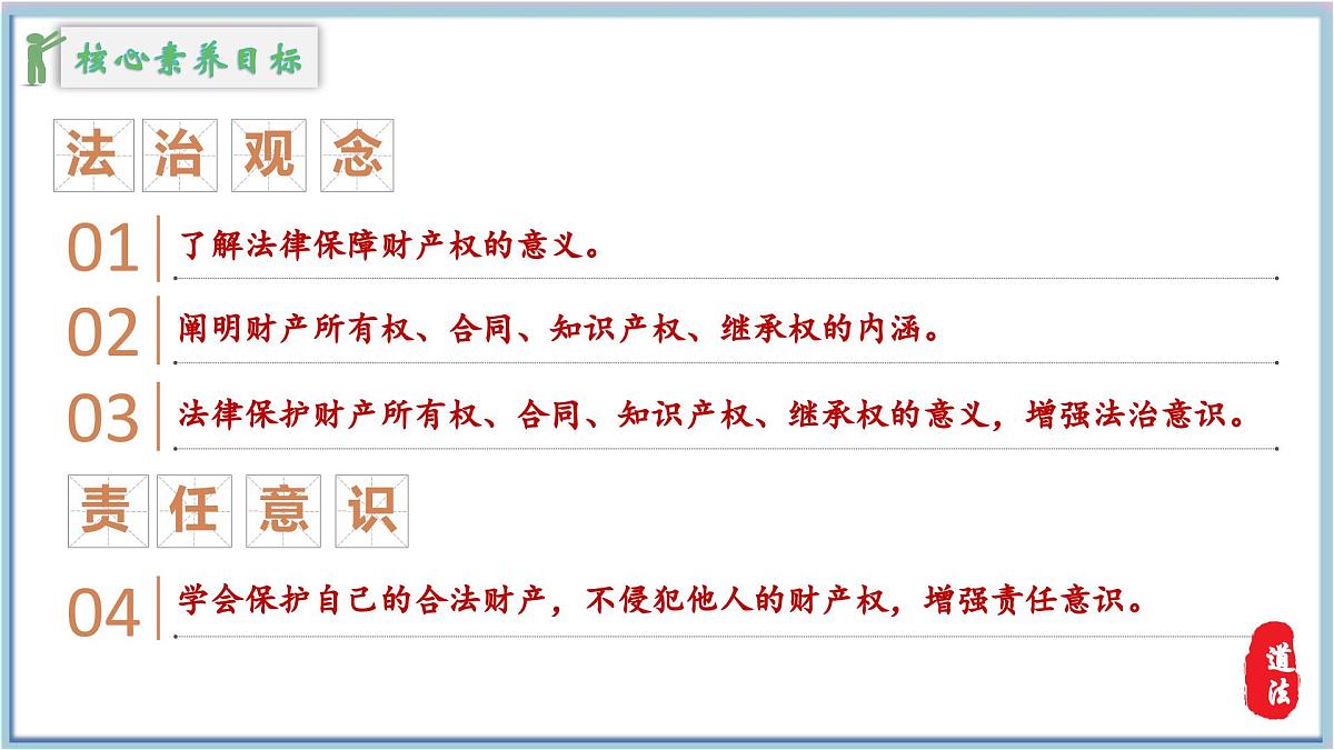 10.3保障财产权 课件 2025学年七年级道德与法治下册第4页