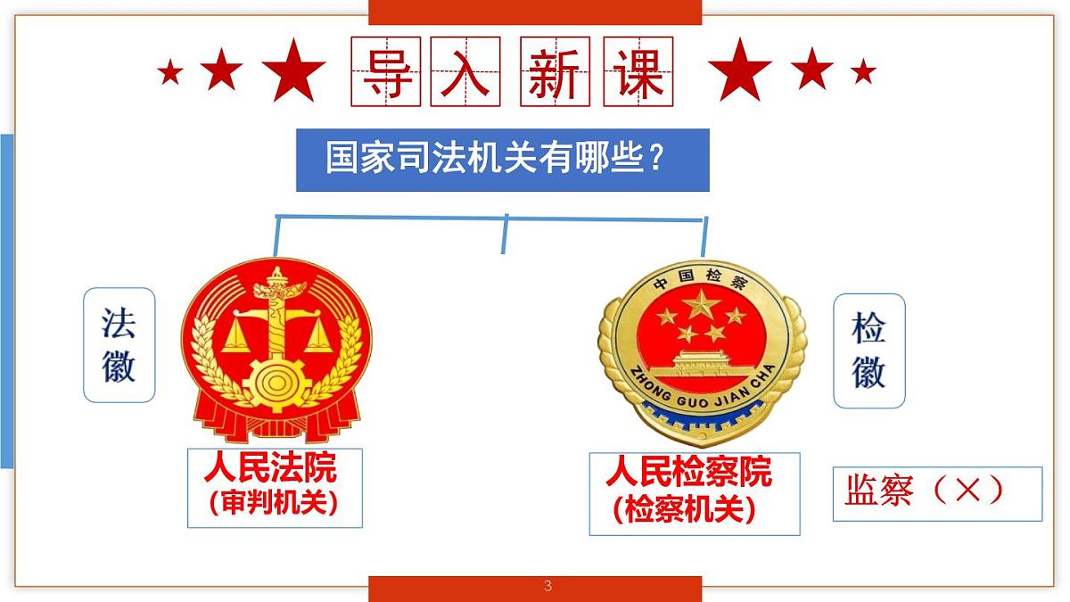 初中政治 (道德与法治)人教版（2024）八年级下册3.6.5国家司法机关  课件第3页
