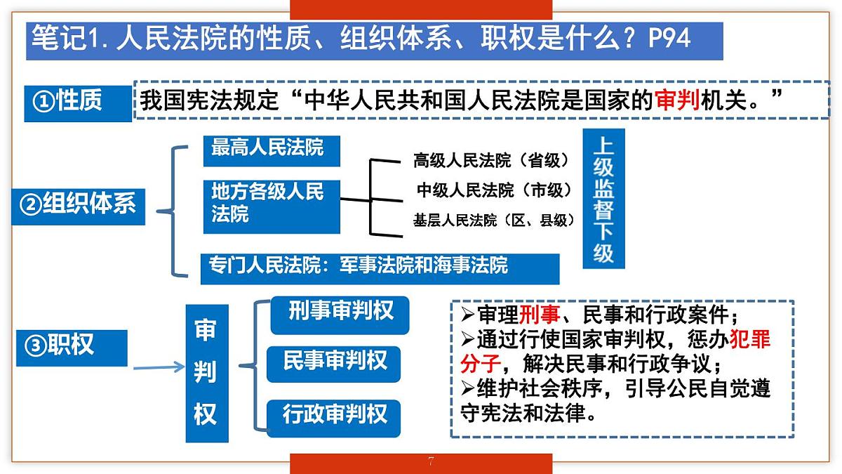 初中政治 (道德与法治)人教版（2024）八年级下册3.6.5国家司法机关  课件第6页