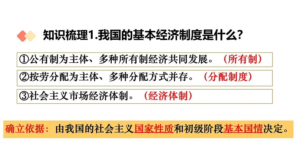 初中政治 (道德与法治)人教版（2024）八年级下册3.5.3基本经济制度 课件第4页