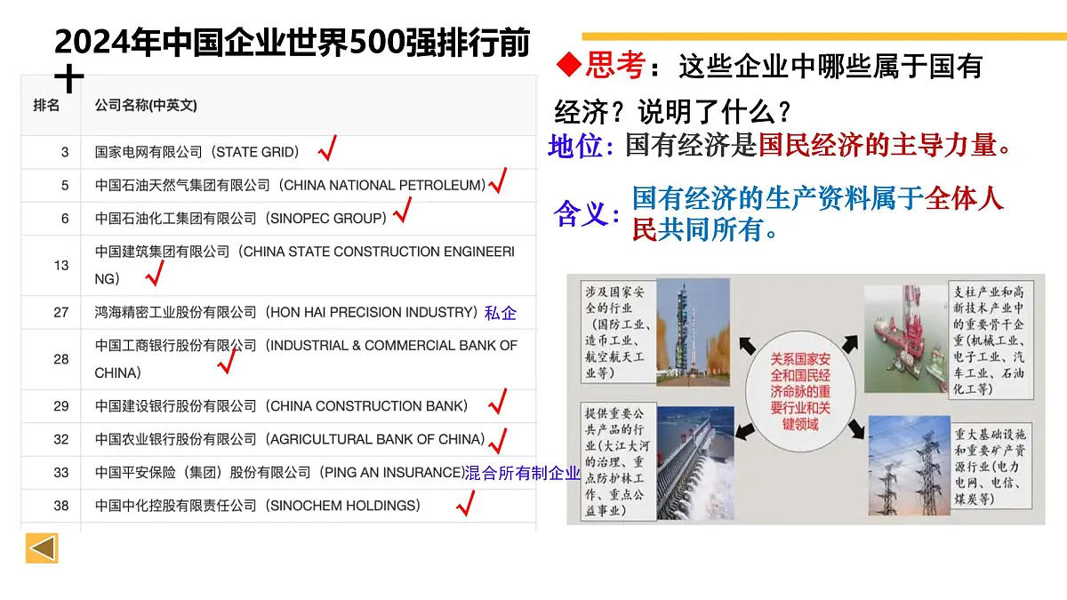 初中政治 (道德与法治)人教版（2024）八年级下册3.5.3基本经济制度 课件第8页
