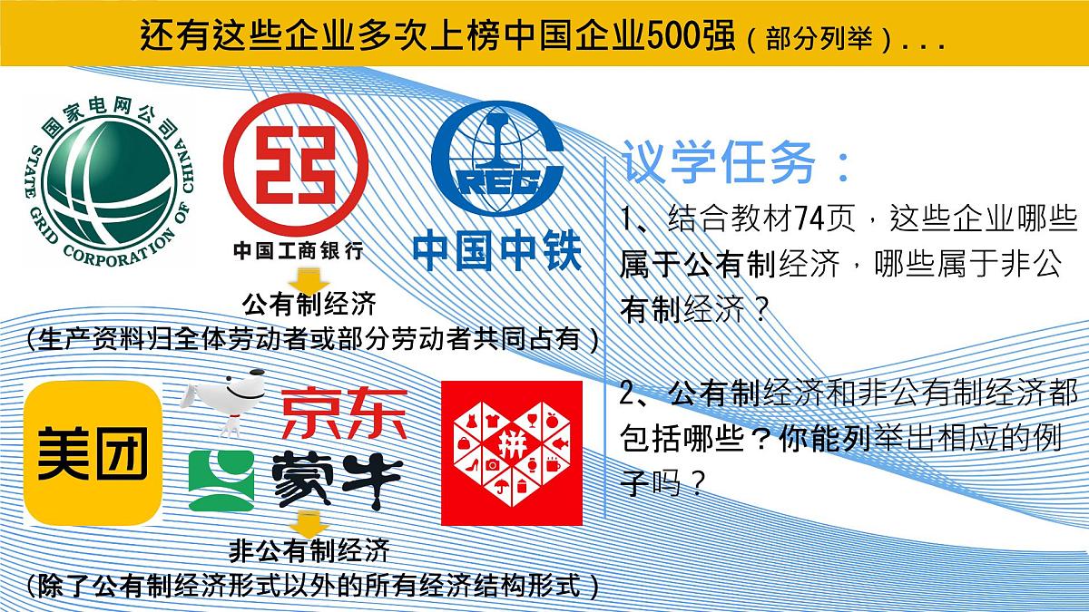 初中政治 (道德与法治)人教版（2024）八年级下册3.5.3基本经济制度  课件第7页