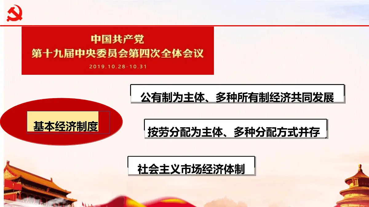 初中政治 (道德与法治)人教版（2024）八年级下册3.5.3基本经济制度 课件第2页