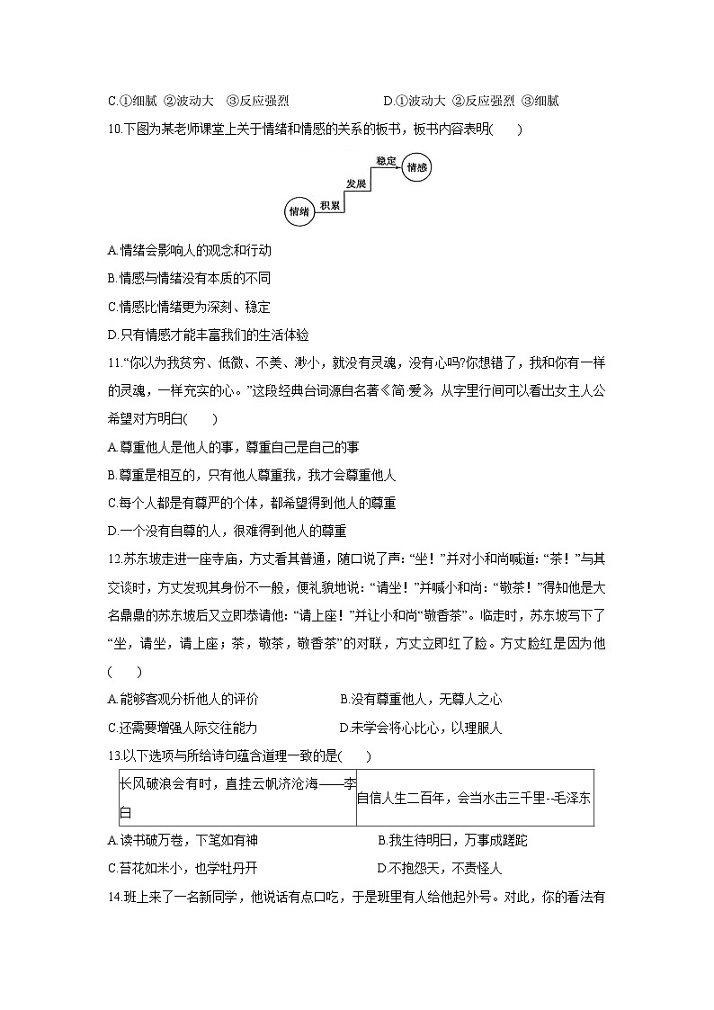 山东省菏泽市成武县2024-2025学年七年级下学期4月期中道德与法治试题第3页