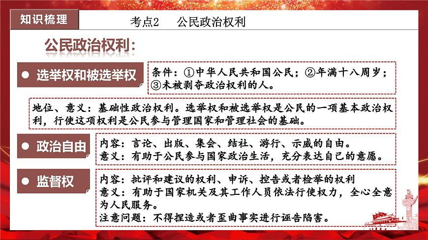 2025年春八年级道德与法治下册期末复习第二单元《理解权利义务》PPT课件（统编版）第7页