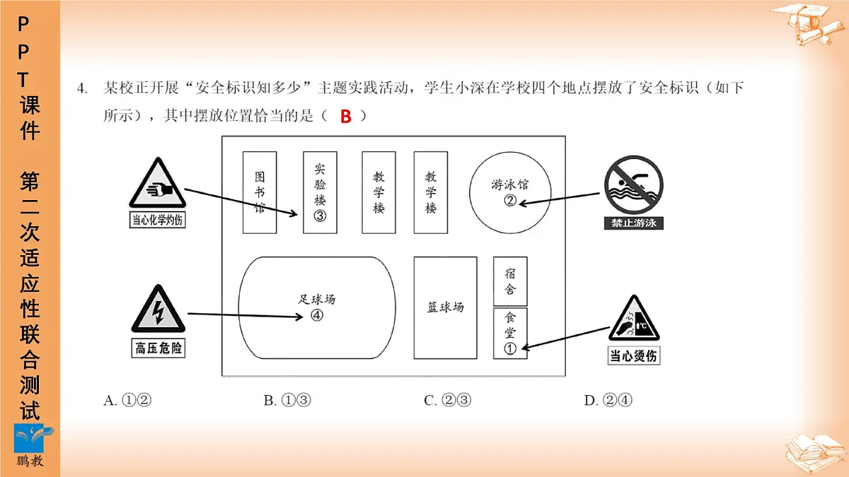 2025年4月深圳市多校初三第二次适应性联合测试道法试卷讲解PPT第4页