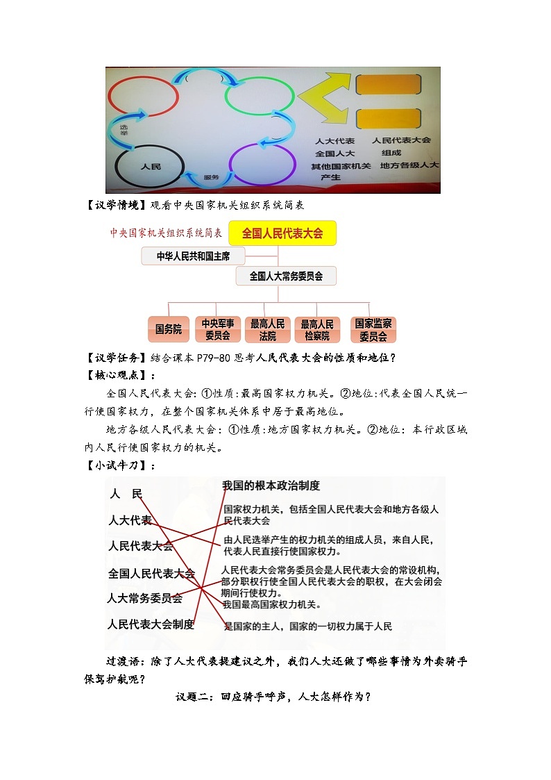 第六课 1 国家权力机关-教案2024-2025学年道德与法治八年级下册第3页