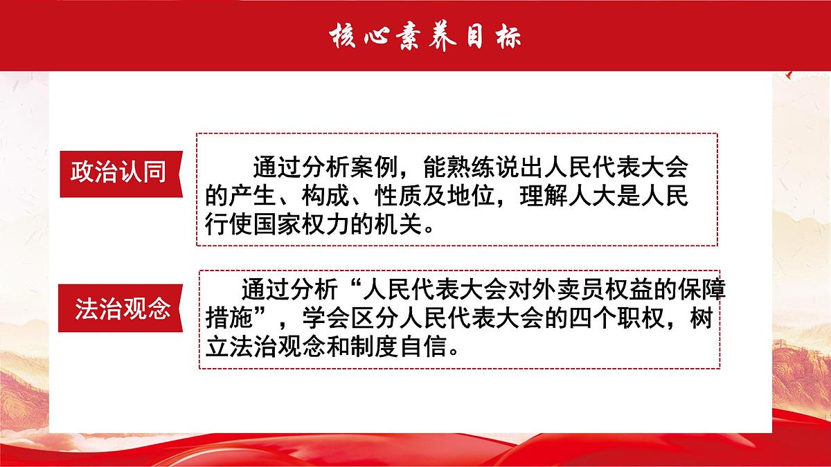 第六课 1 国家权力机关-课件2024-2025学年道德与法治八年级下册第4页
