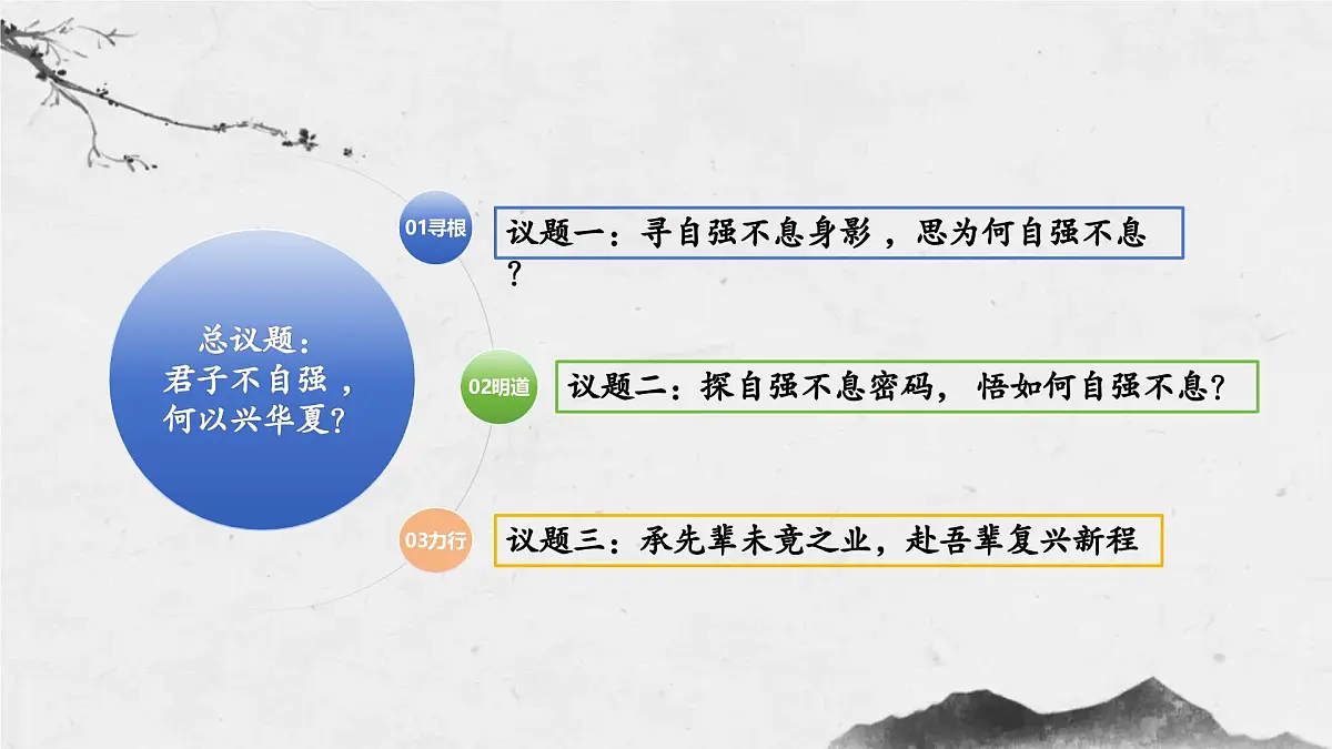 5.2 做自强不息的中国人 课件-2024-2025学年统编版道德与法治七年级下册第3页
