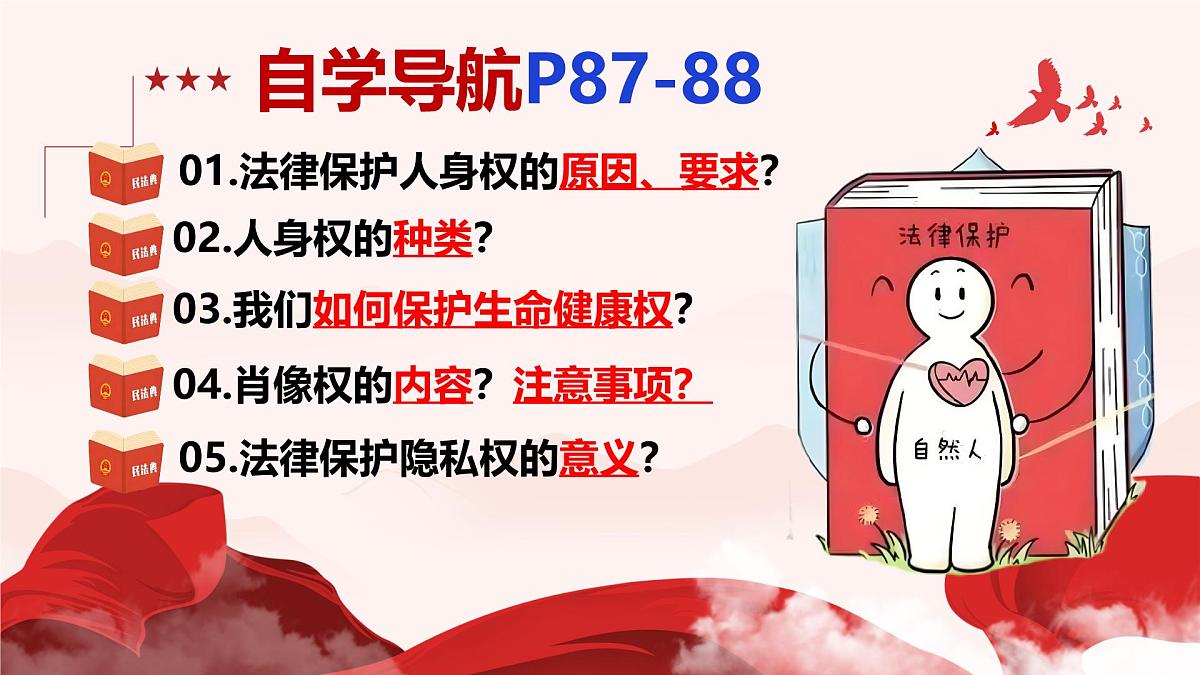 初中 政治 (道德与法治) 人教版（2024）七年级下册4.10.2保护人身权 课件第2页