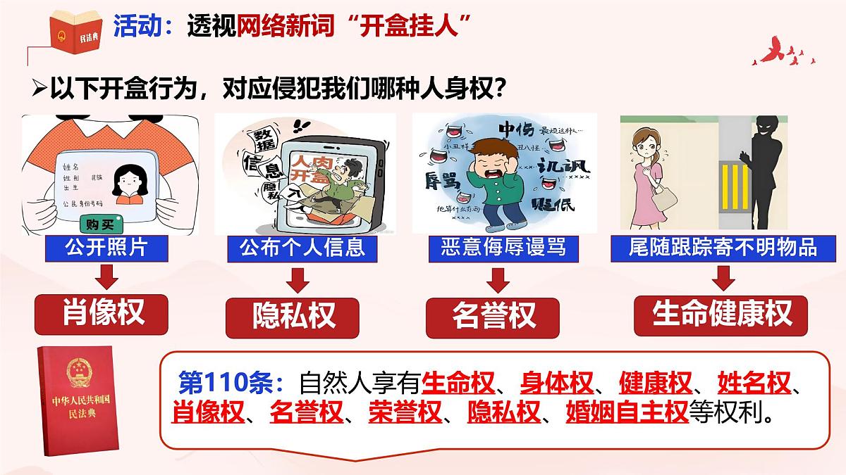 初中 政治 (道德与法治) 人教版（2024）七年级下册4.10.2保护人身权 课件第6页